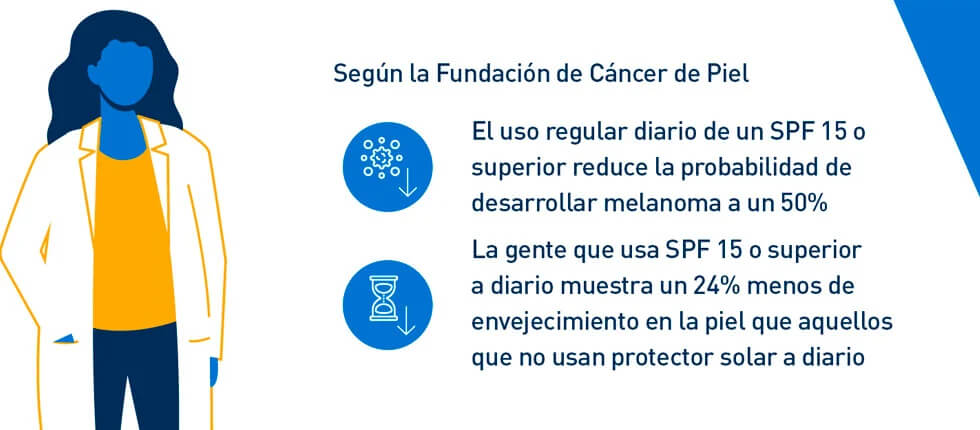 spf30-tip2